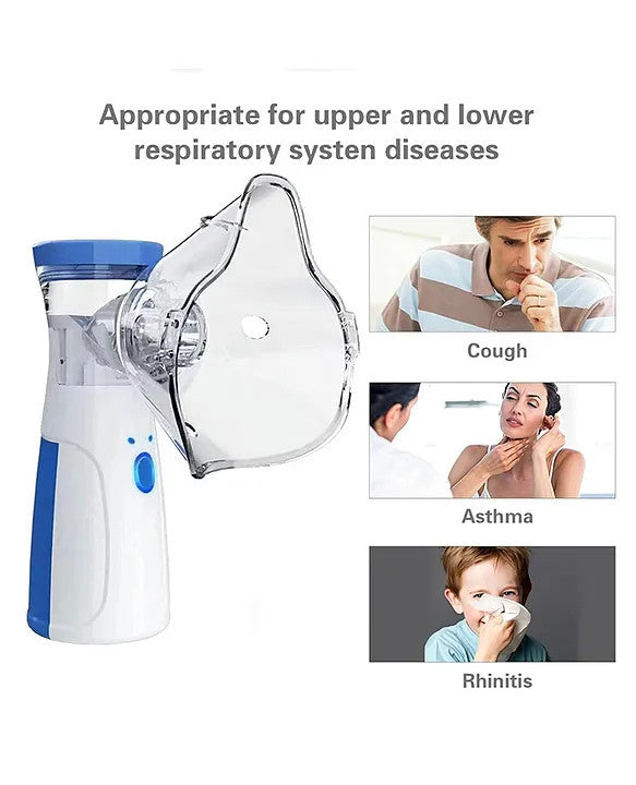 Mesh Portable Handheld Nebulizer